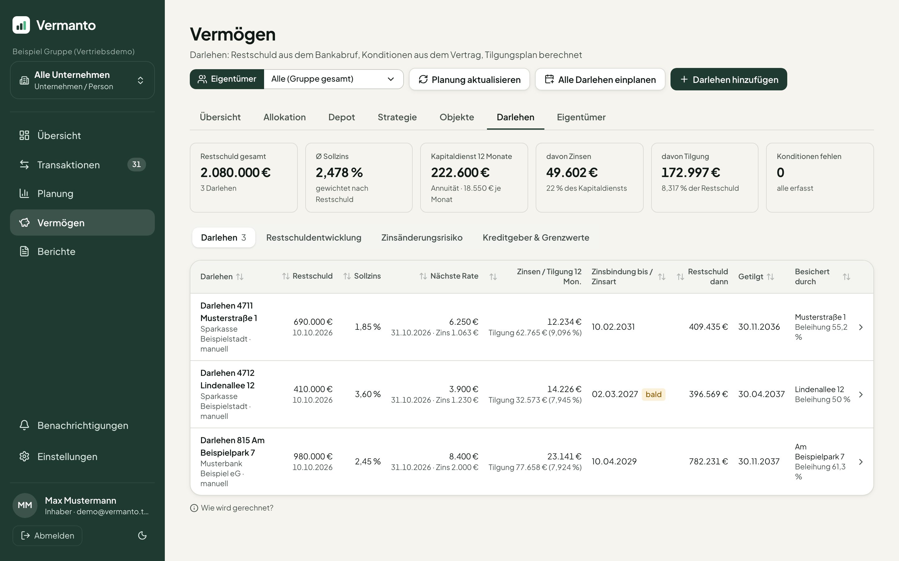 Darlehen: Übersicht, Entwicklung, Zinsänderungsrisiko und Kennzahlen je Bank (Beispieldaten)